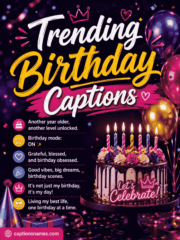 Trending Birthday Captions
